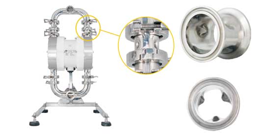 Saniboxer, luthmar, system Easy-clean valve